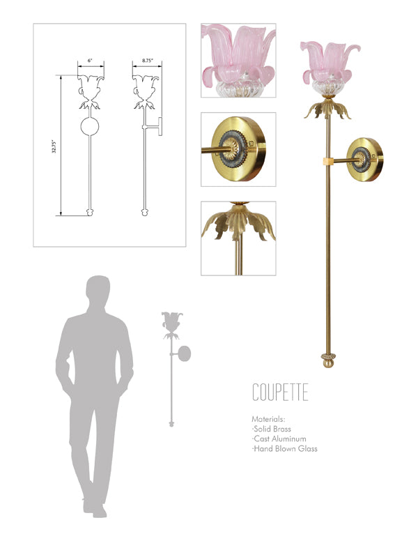 Coupette Sconce